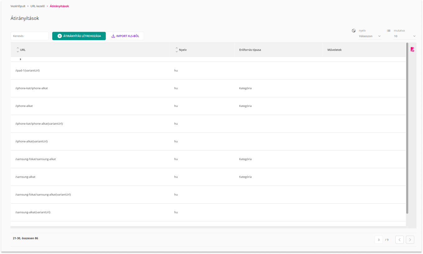Logishop: URL management from admin interface