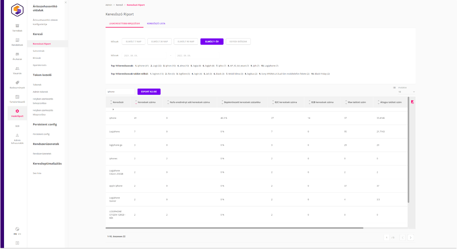 Logishop: search term report