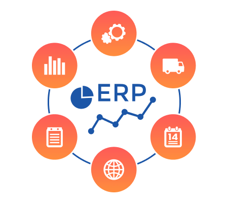 ERP integrációs platform: szigetszerű megoldások helyett integrált rendszerek megvalósítása a LogiNet e-commerce ökoszisztémával