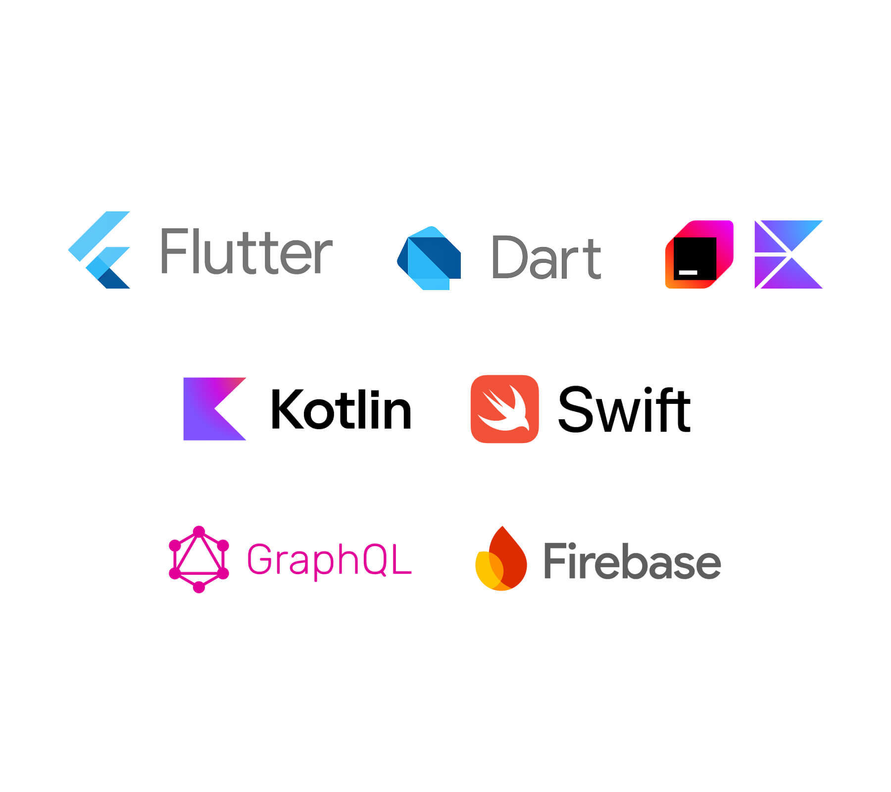 Mobile technology stack