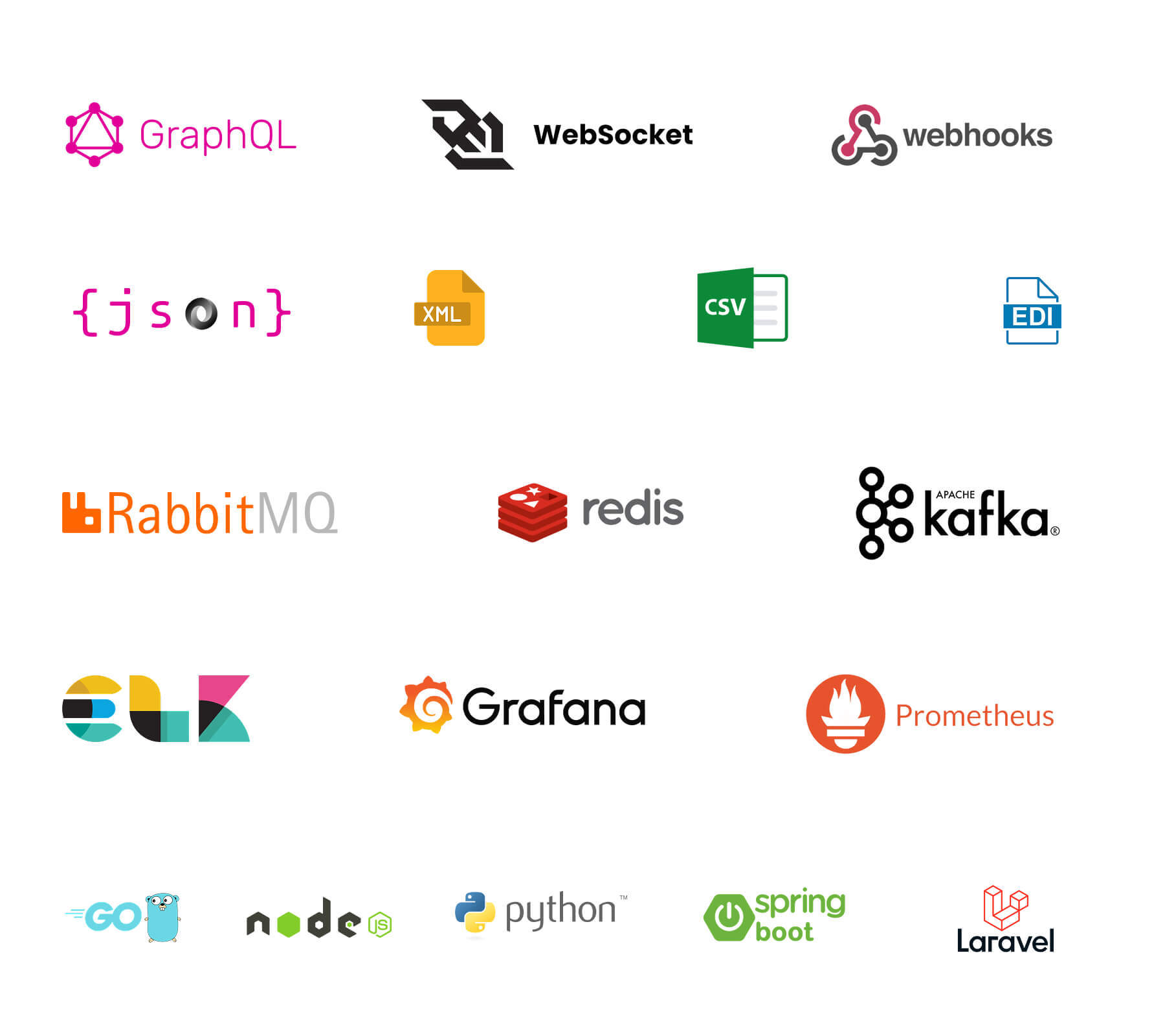 Integrációs technológiai stack - API, middleware, monitoring eszközök