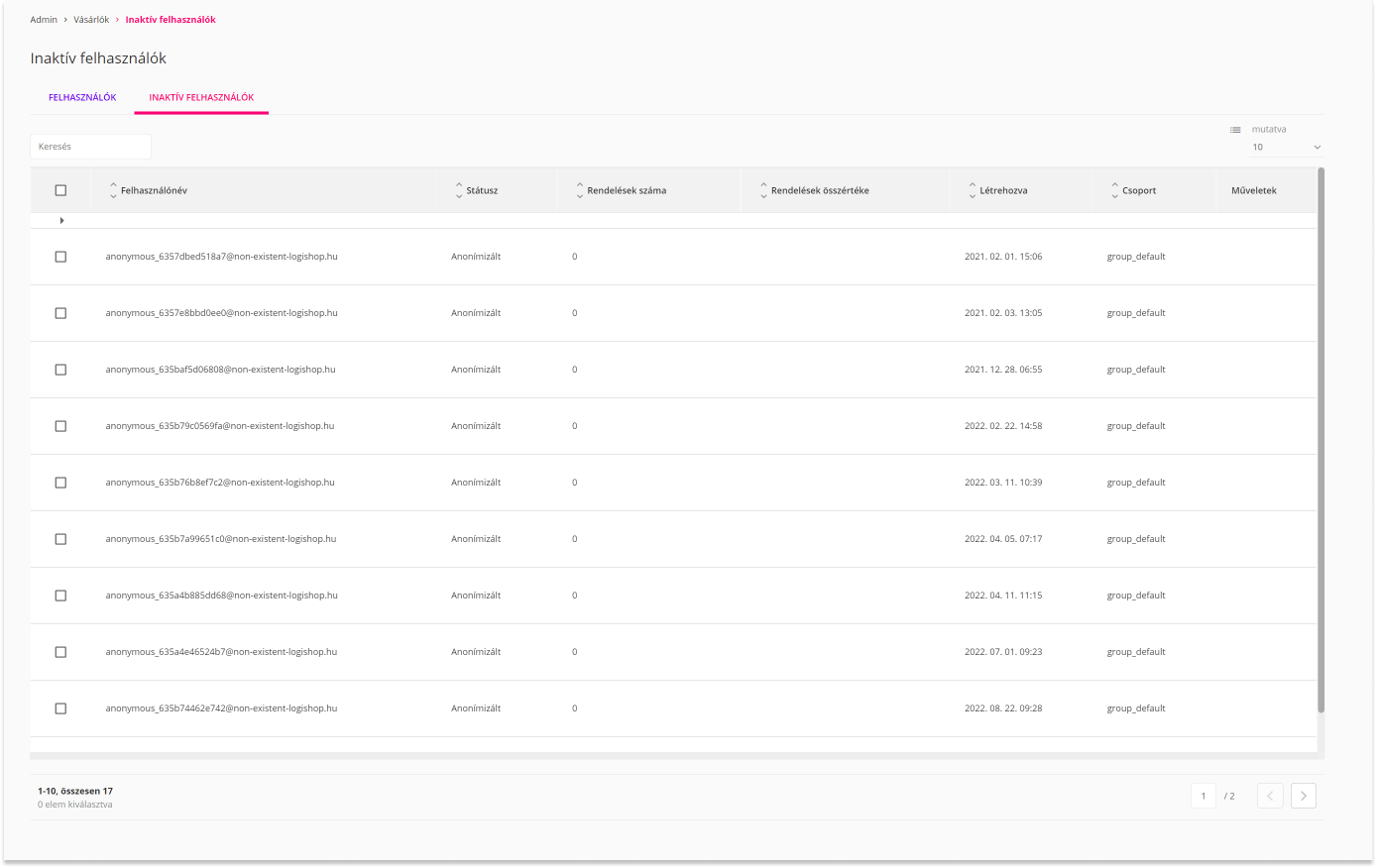 Logishop: GDPR data management